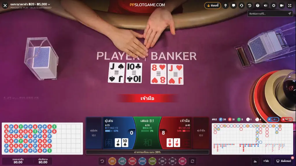 How To Play Mega Baccarat 