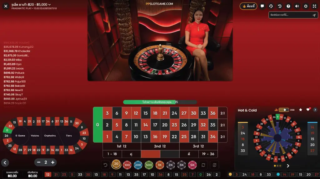 How To Play Roulette