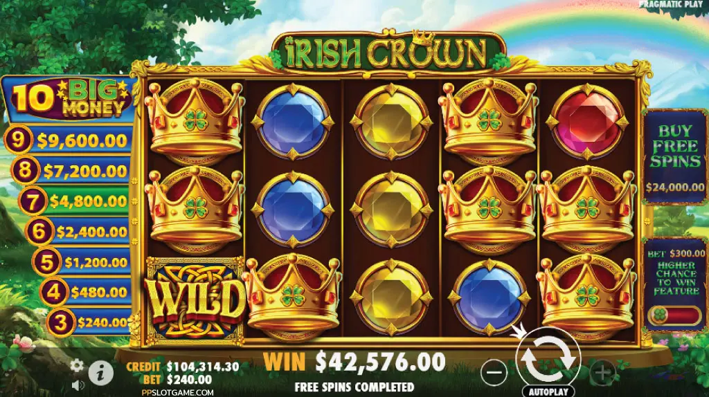 Irish Crown Features