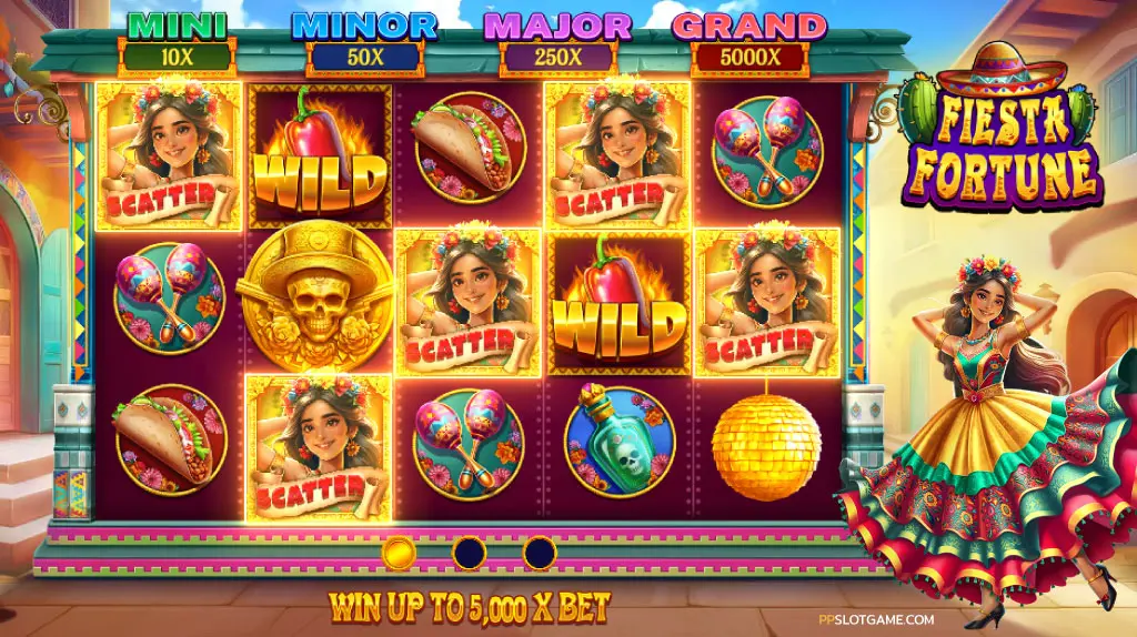 Fiesta Fortune Feature