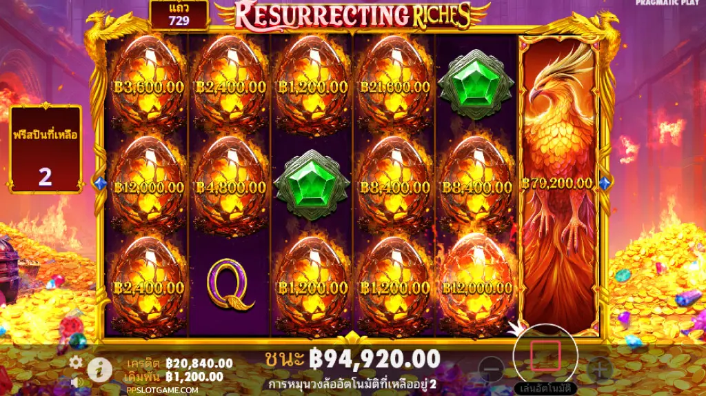 Resurrecting Riches Feature
