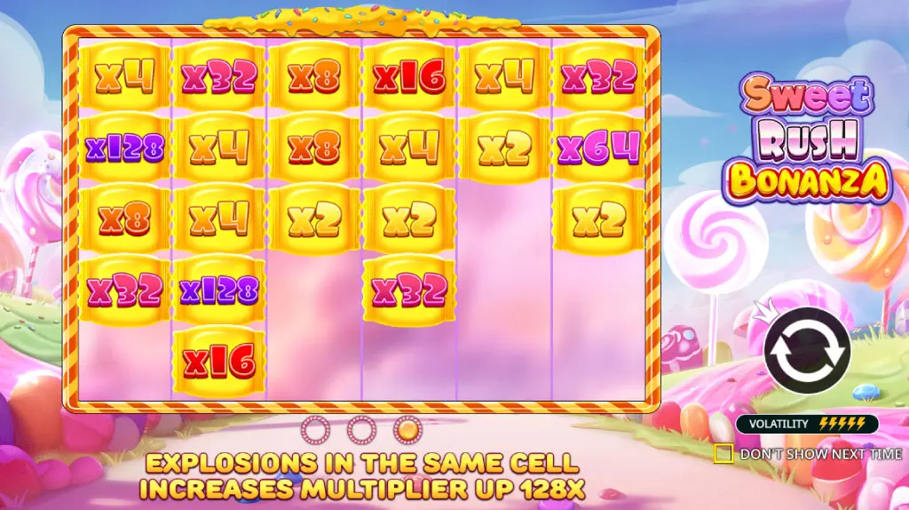 Sweet Rush Bonanza FEATURE